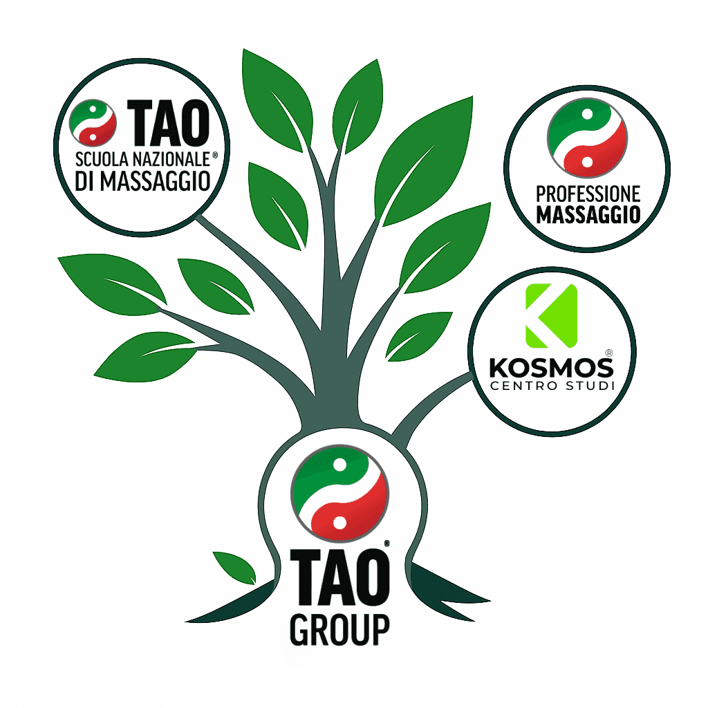 loghi tao group